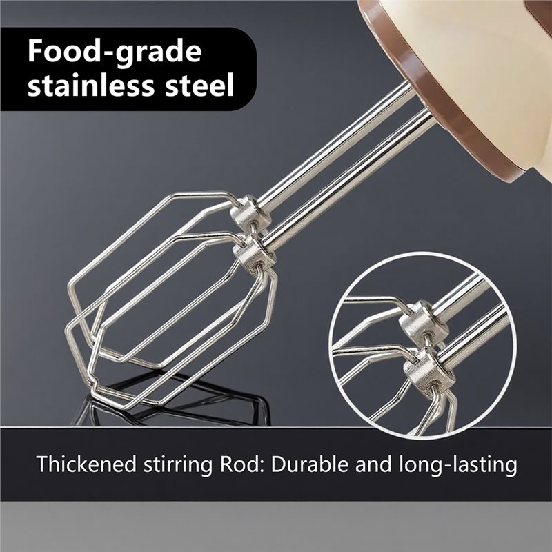 [Mutfak Gereçleri] Mutfak Pişi - Kitchen Gadgets Gift Ideas incelemesi ve fiyatı